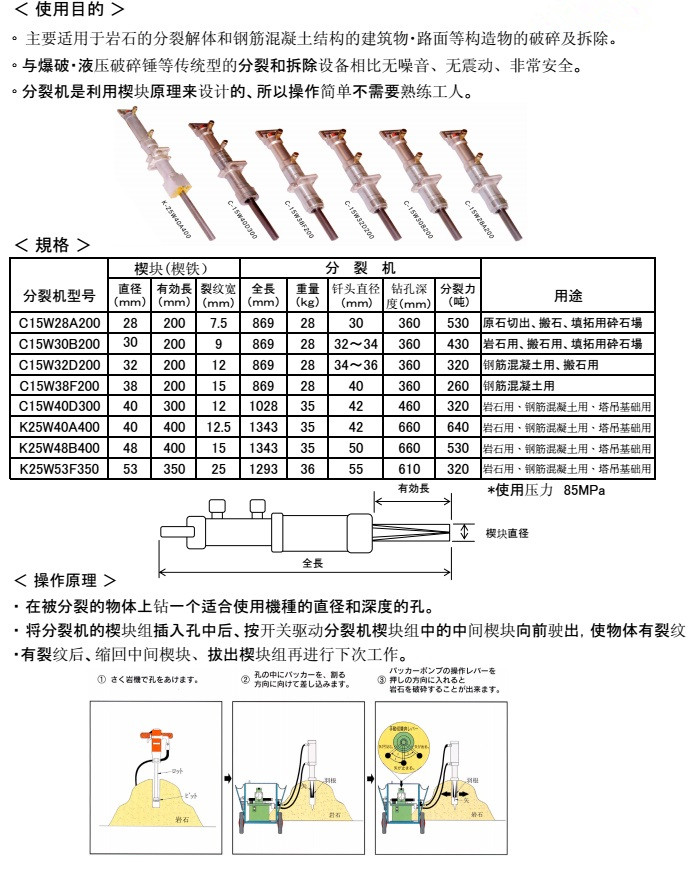 標(biāo)準(zhǔn)型巖石分裂機(jī)